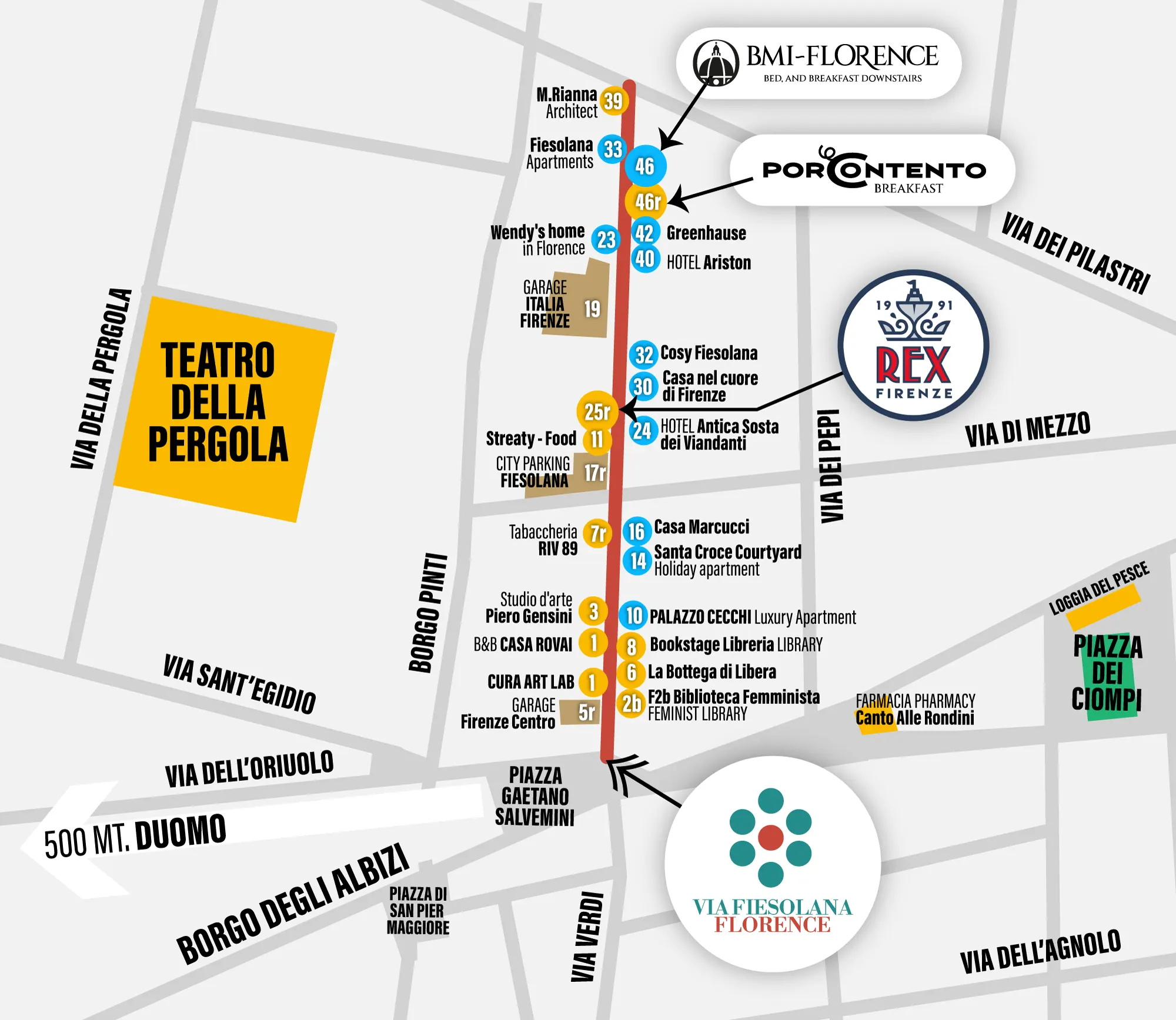 via fiesolana map florence